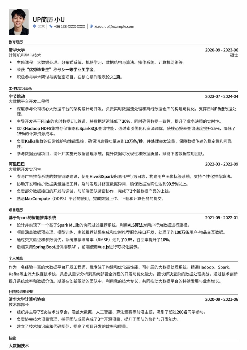 985热门-大数据平台开发工程师专业简历模板简历模板预览