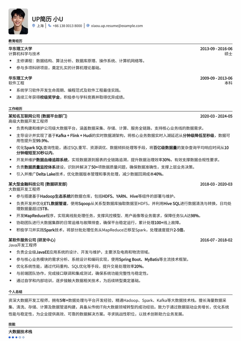 大数据开发工程师简历模板：IT背景转型优选，高效展现技术实力与学习能力简历模板预览