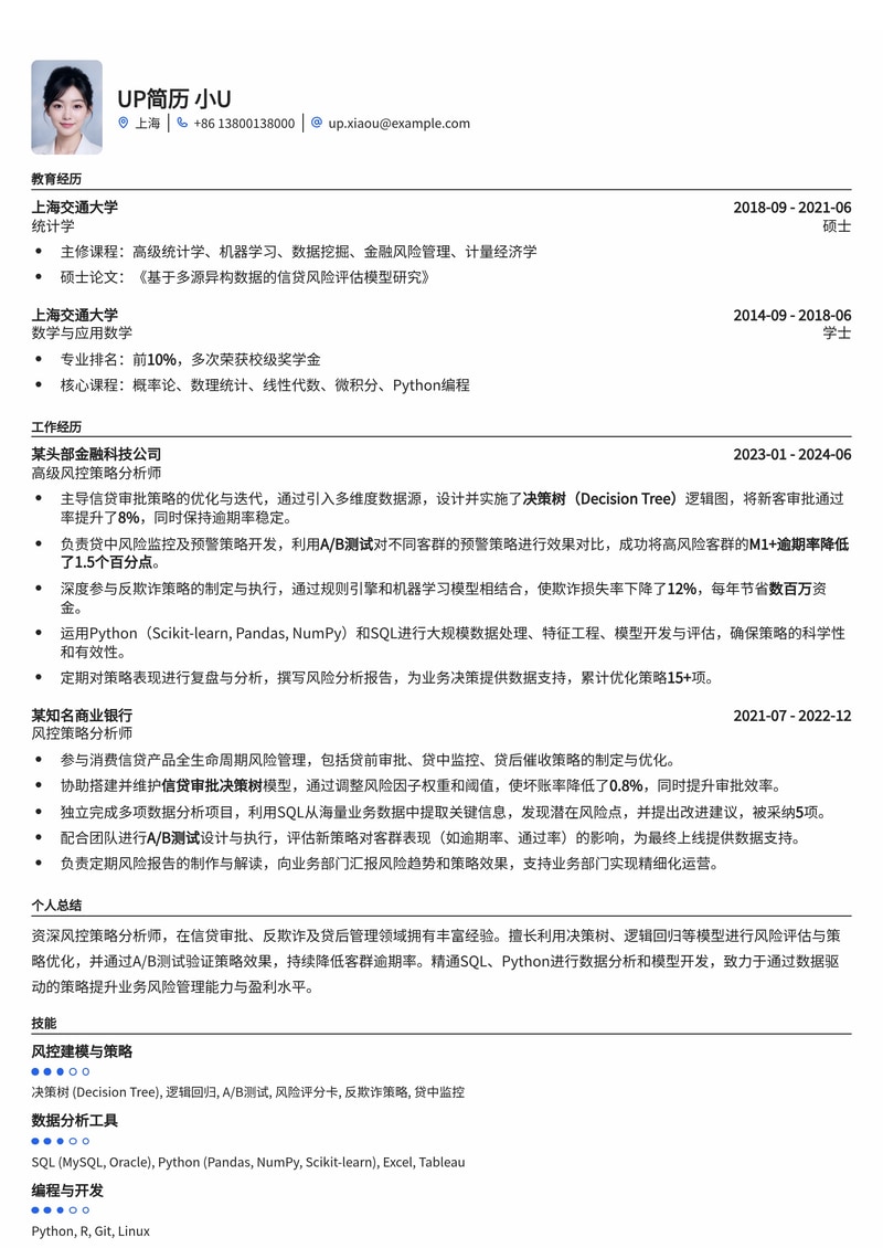 风控策略分析师(Risk Strategy Analyst)求职简历模板：信贷审批决策树与A/B测试实战经验突出简历模板预览