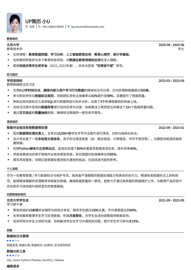 教育数据/学习数据标注与维护专员简历模板：精准呈现数据处理与教育洞察力简历模板预览