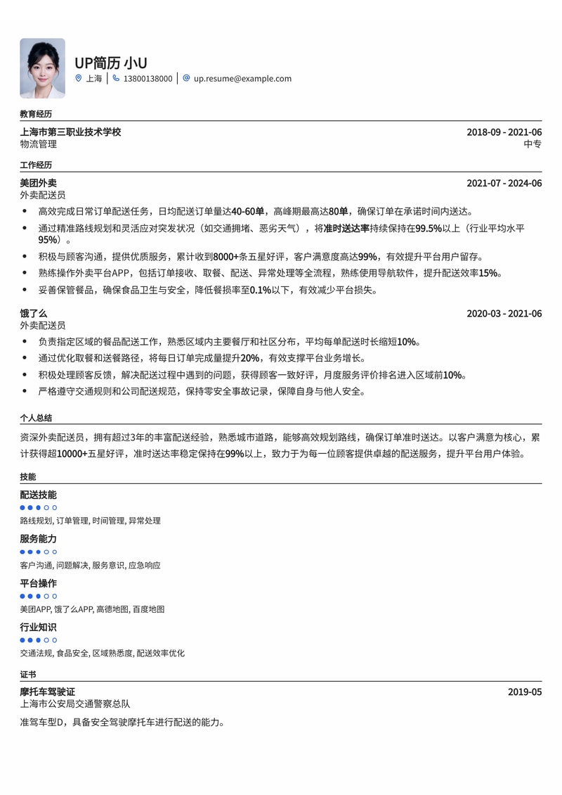 外卖员高绩效简历模板:准时送达率高亮与五星好评截图区简历模板预览