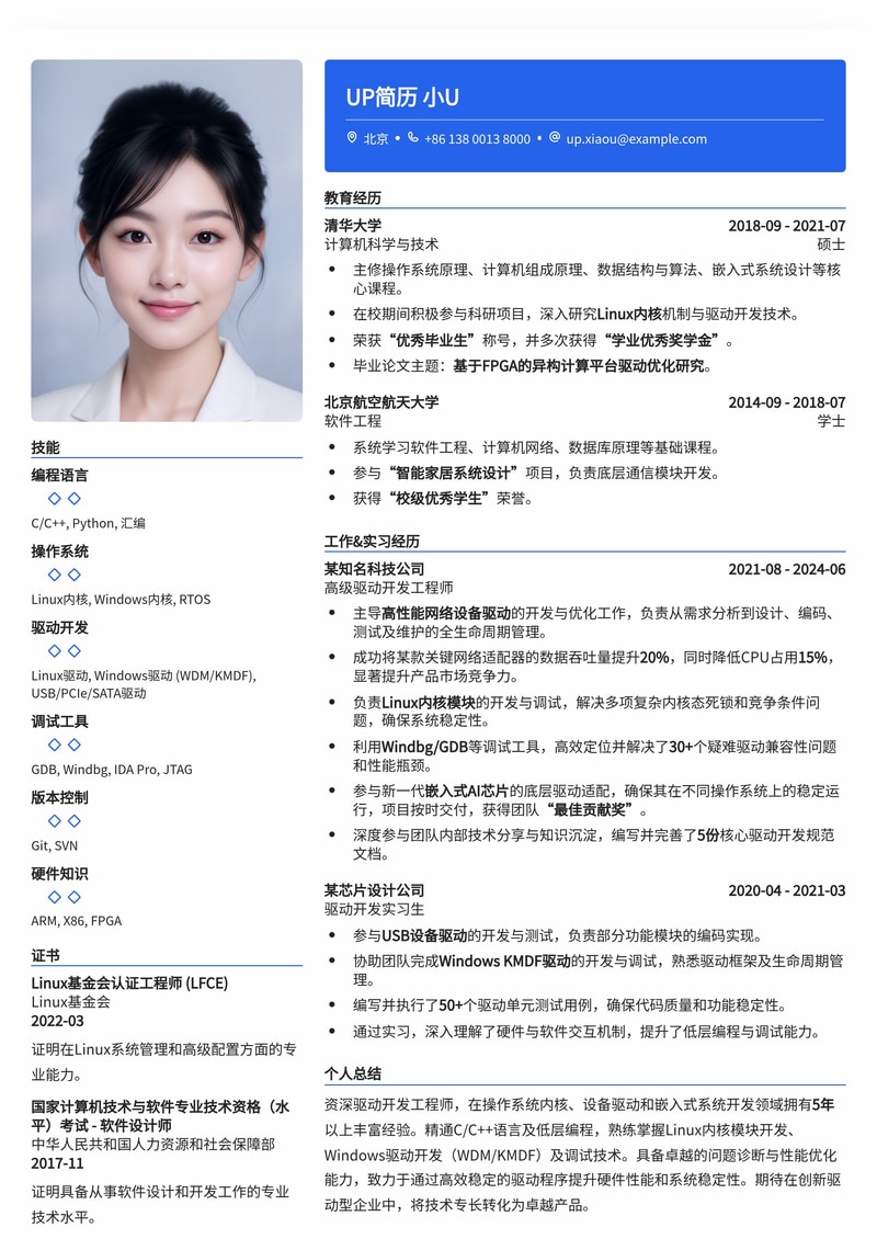 驱动开发工程师专业简历模板：助您锁定高薪岗位简历模板预览