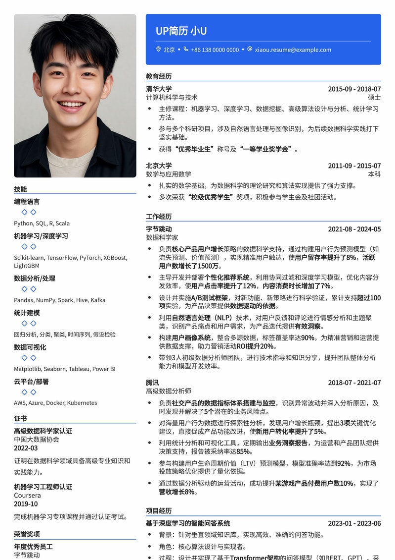 数据科学家高阶简历模板：进阶分析师首选，助您数据洞察未来简历模板预览