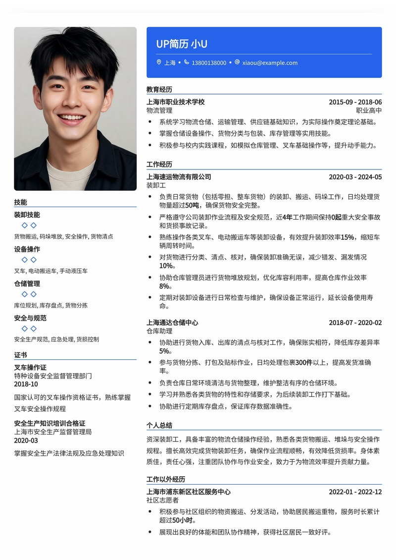 高效装卸工简历模板：助力快速上岗，突出实战能力简历模板预览