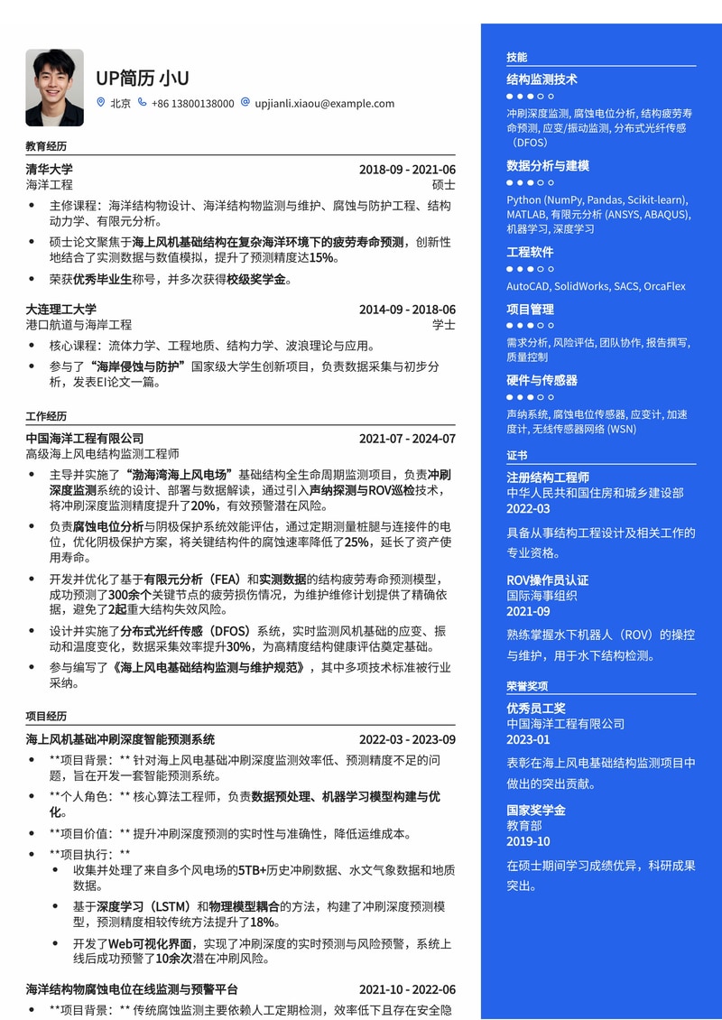 海上风电基础结构监测工程师简历模板：内置冲刷深度监测、腐蚀电位分析与结构疲劳寿命预测简历模板预览