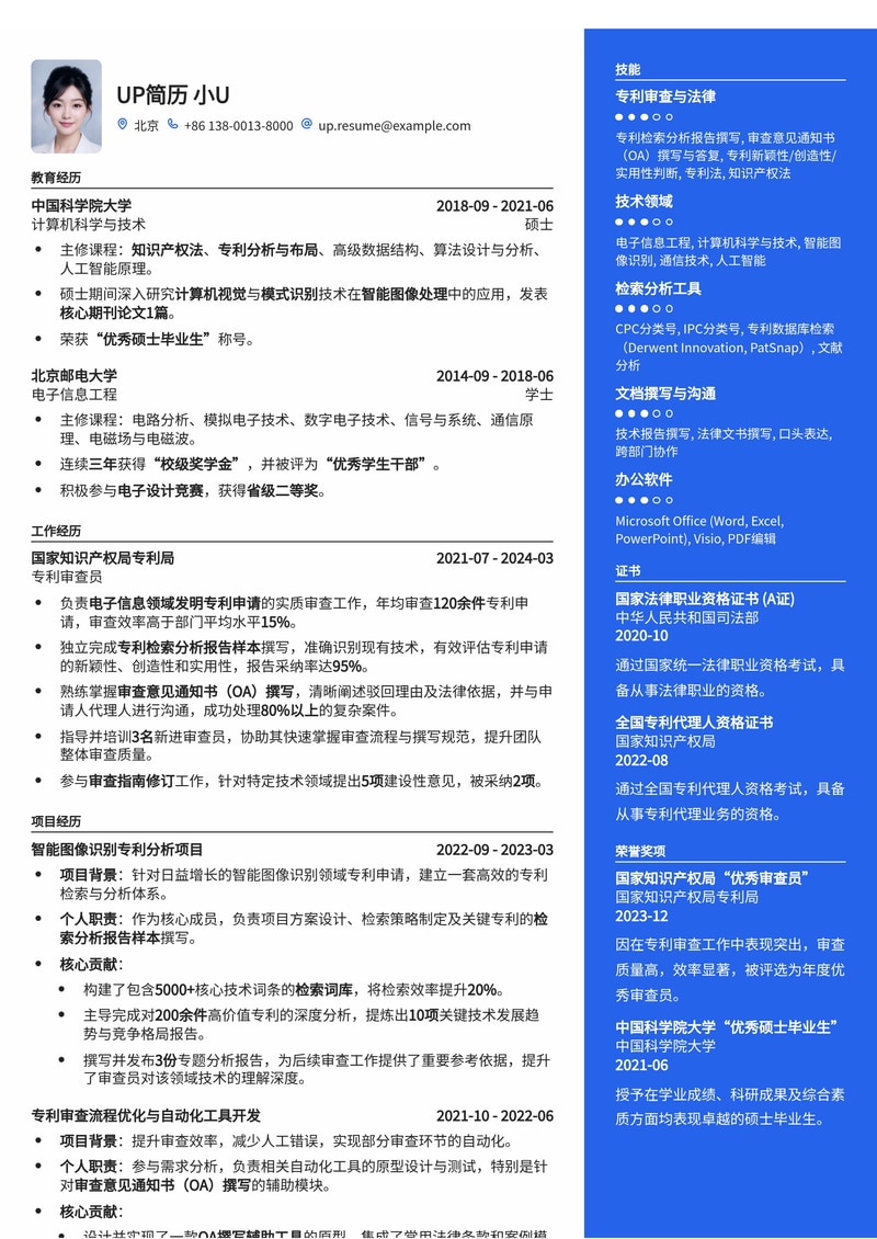 专利审查员专业简历模板:精通专利检索与OA撰写,助您快速上岸!简历模板预览