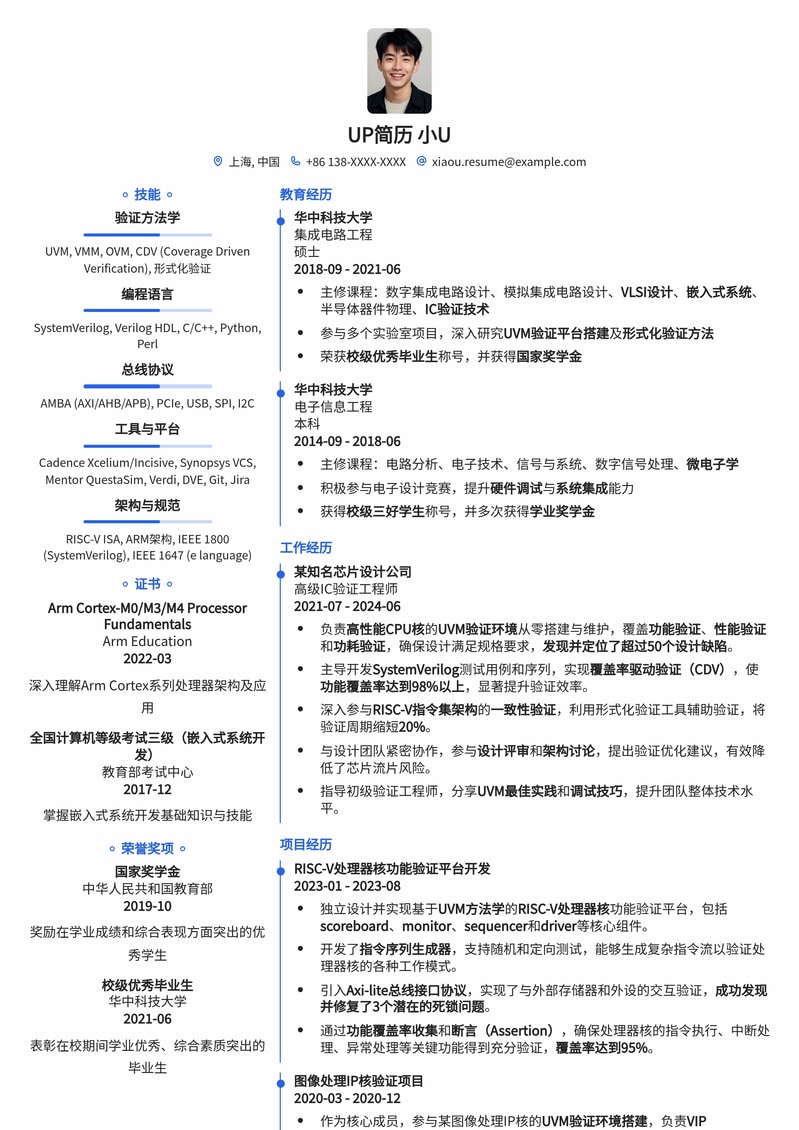 985热门-IC验证工程师高薪求职简历模板简历模板预览