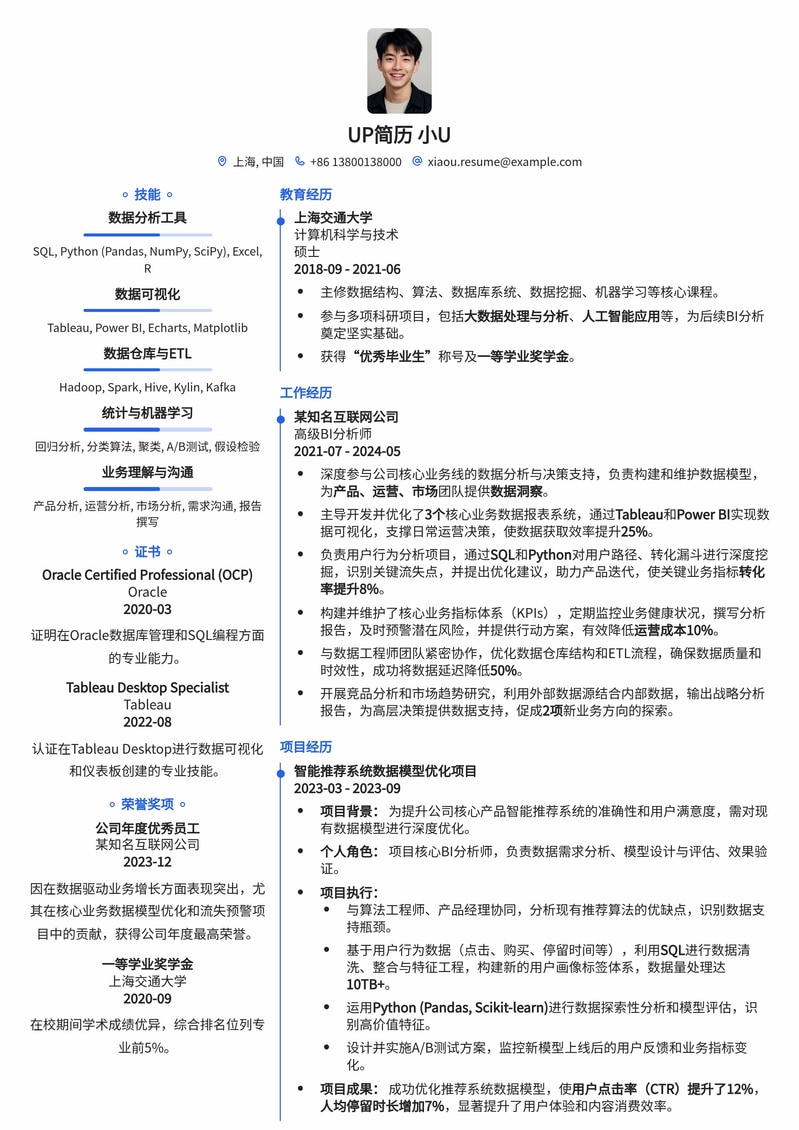 BI 分析师求职优选简历模板：数据洞察，成就商业价值