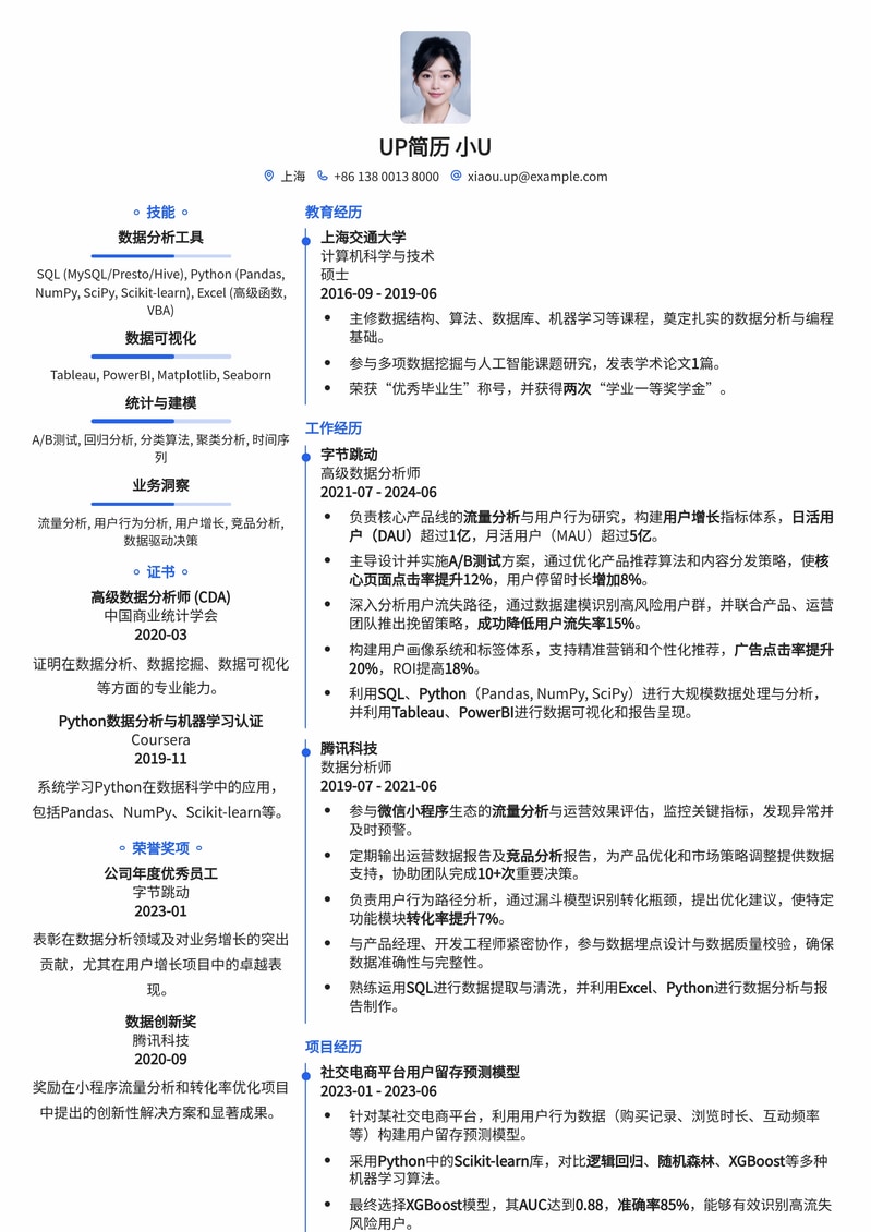 数据驱动：流量分析师/运营专家高效简历模板简历模板预览