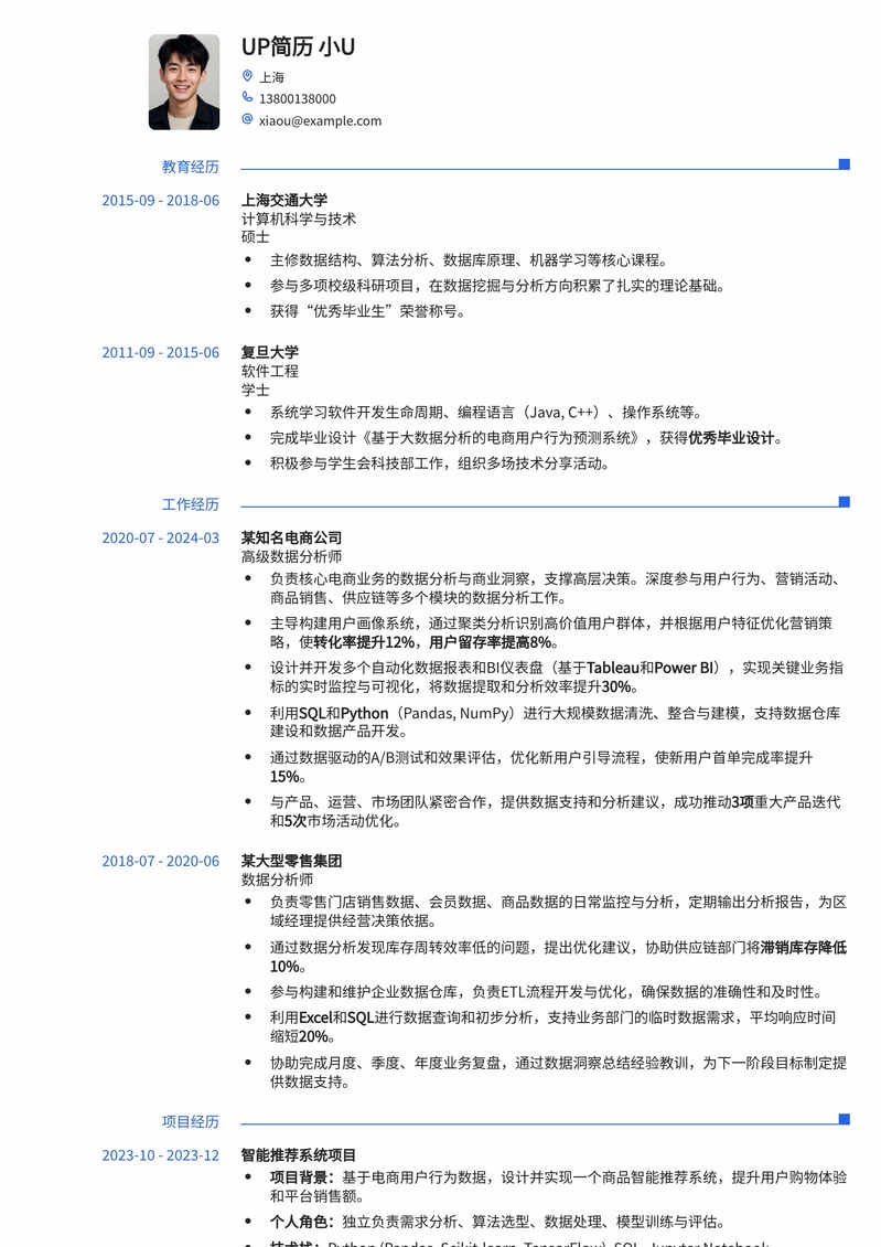 数据驱动决策：商业智能(BI)分析师专业简历模板简历模板预览