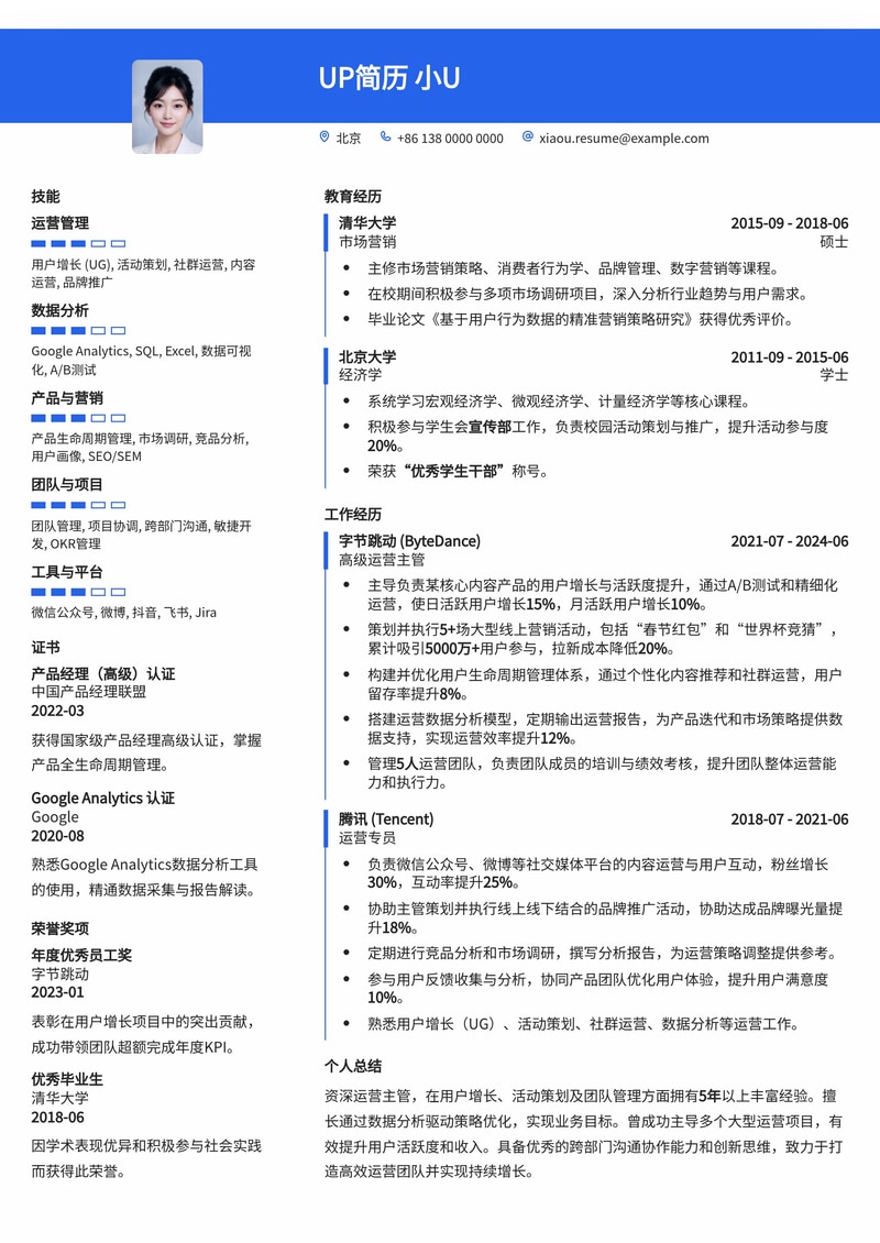运营主管专业简历模板：助您晋升管理岗，成就卓越运营