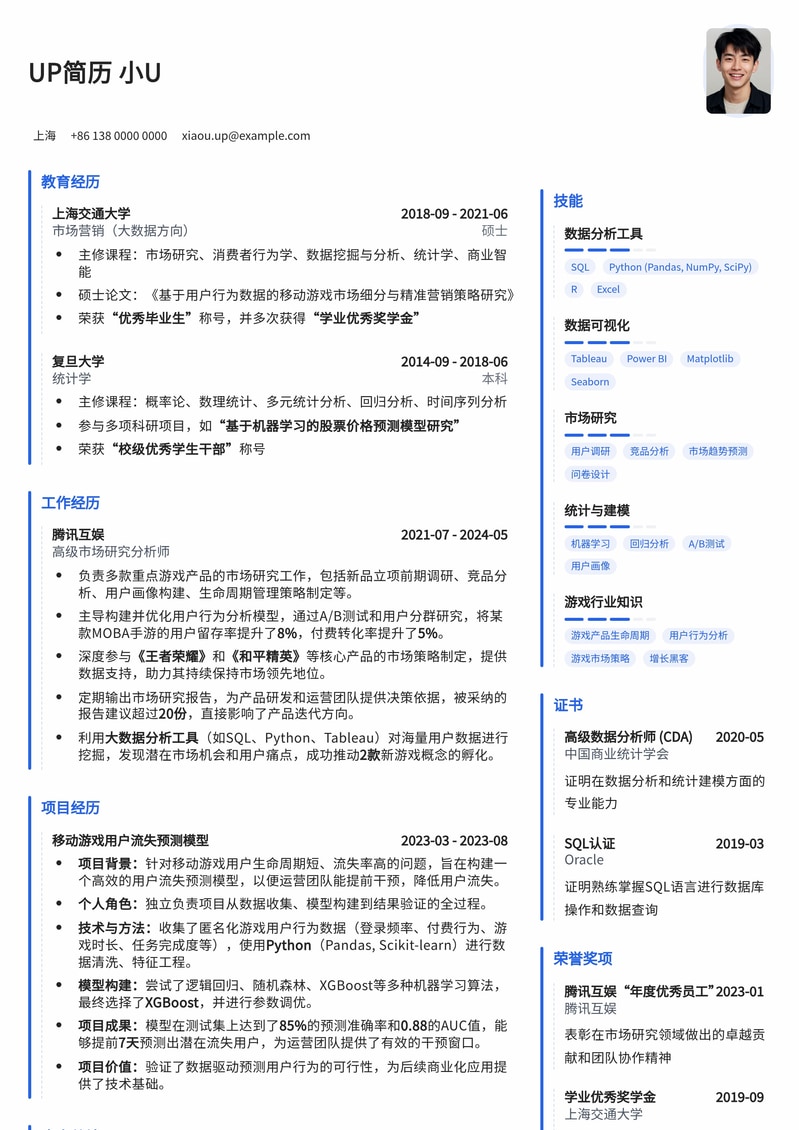 游戏市场研究分析师数据洞察简历模板：助您精准把握市场动态简历模板预览