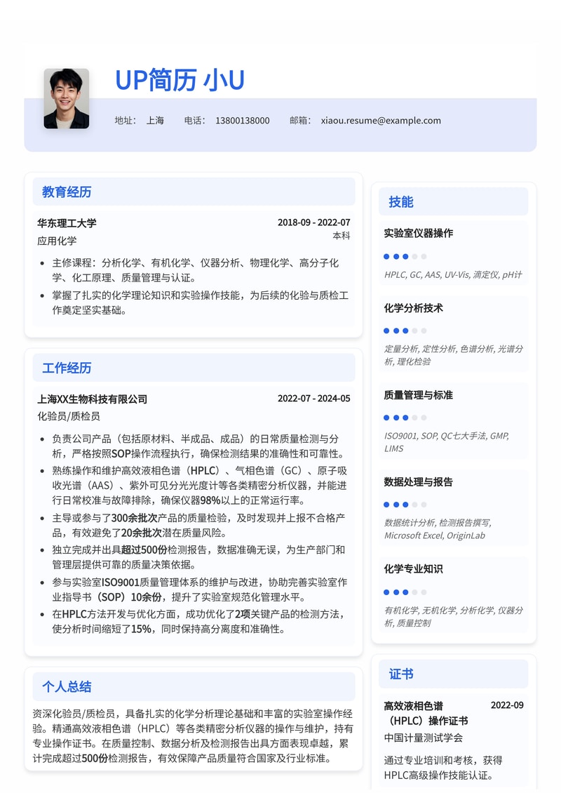 化验员/质检员专业简历模板：突出HPLC操作技能与检测报告经验简历模板预览