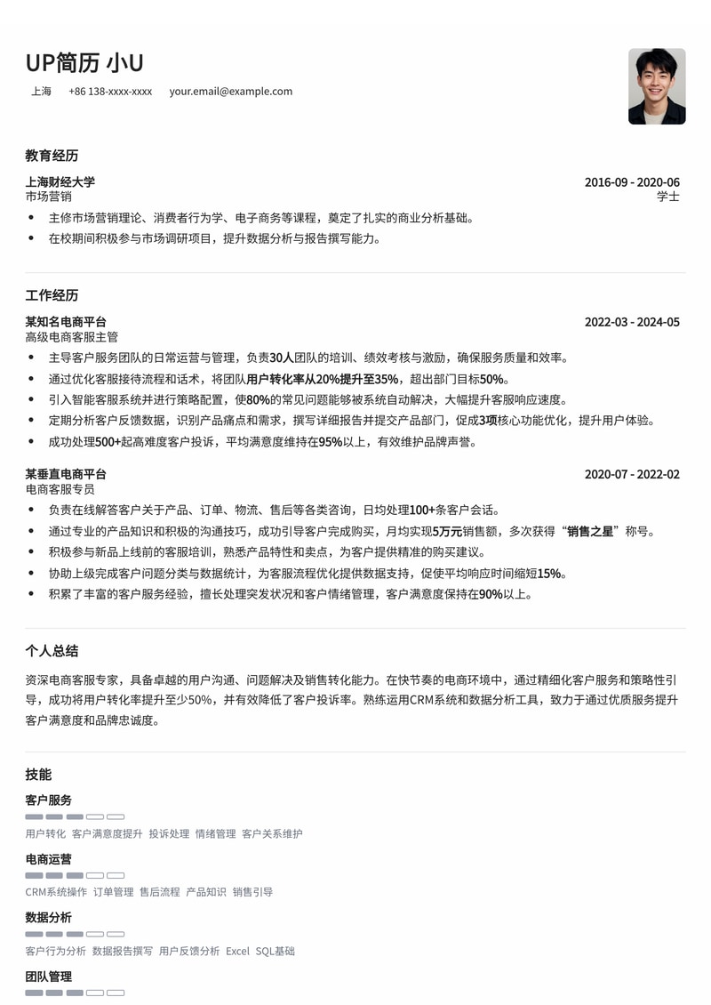 电商客服简历模板：用户转化率提升50%简历模板预览