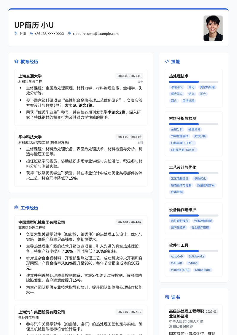 热处理工程师专业简历模板：机械制造领域求职优选简历模板预览