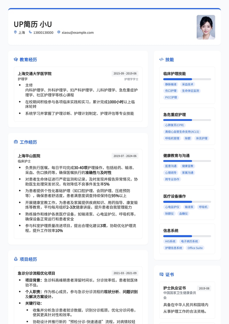 专业护士简历模板：助力医护精英，展现护理专长简历模板预览