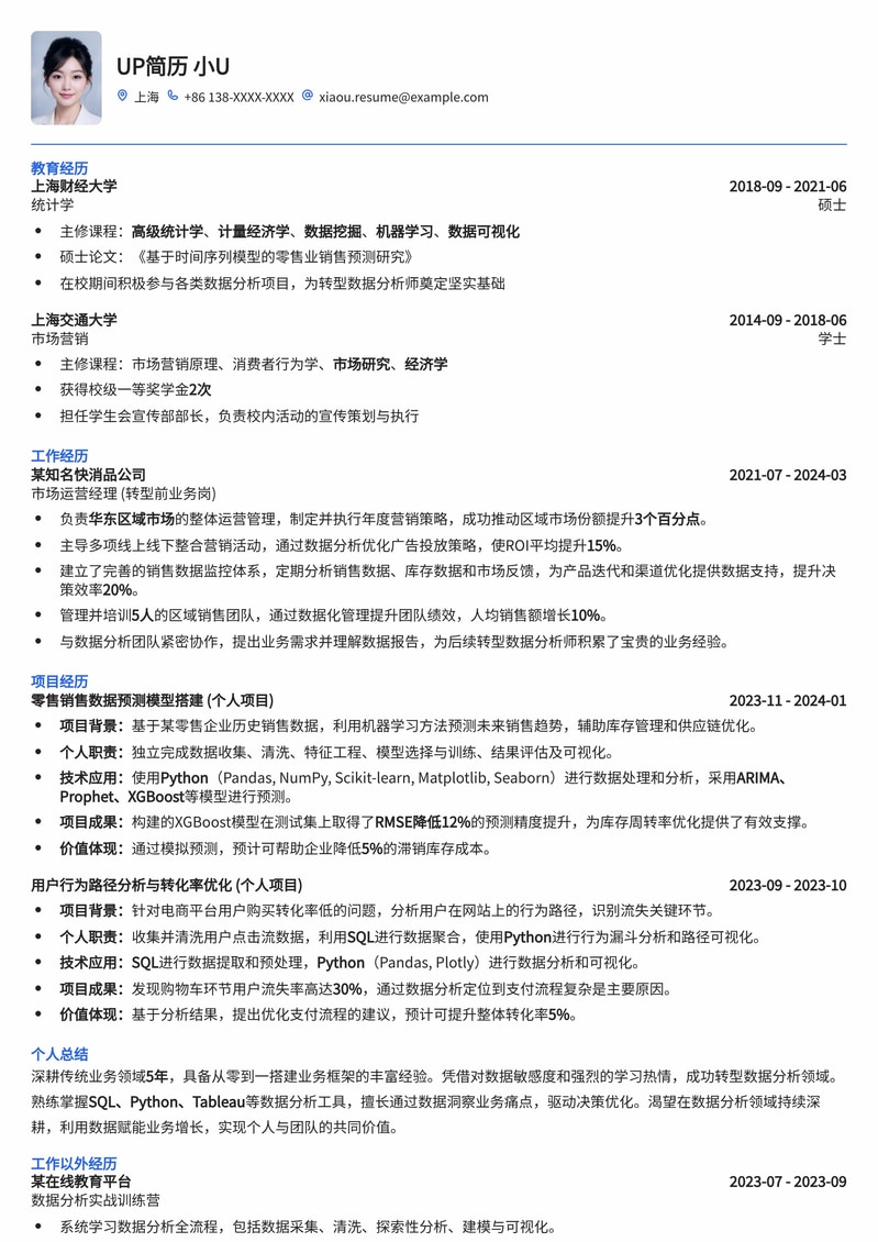 业务岗转行数据分析师：高效展现数据能力与潜力简历模板预览