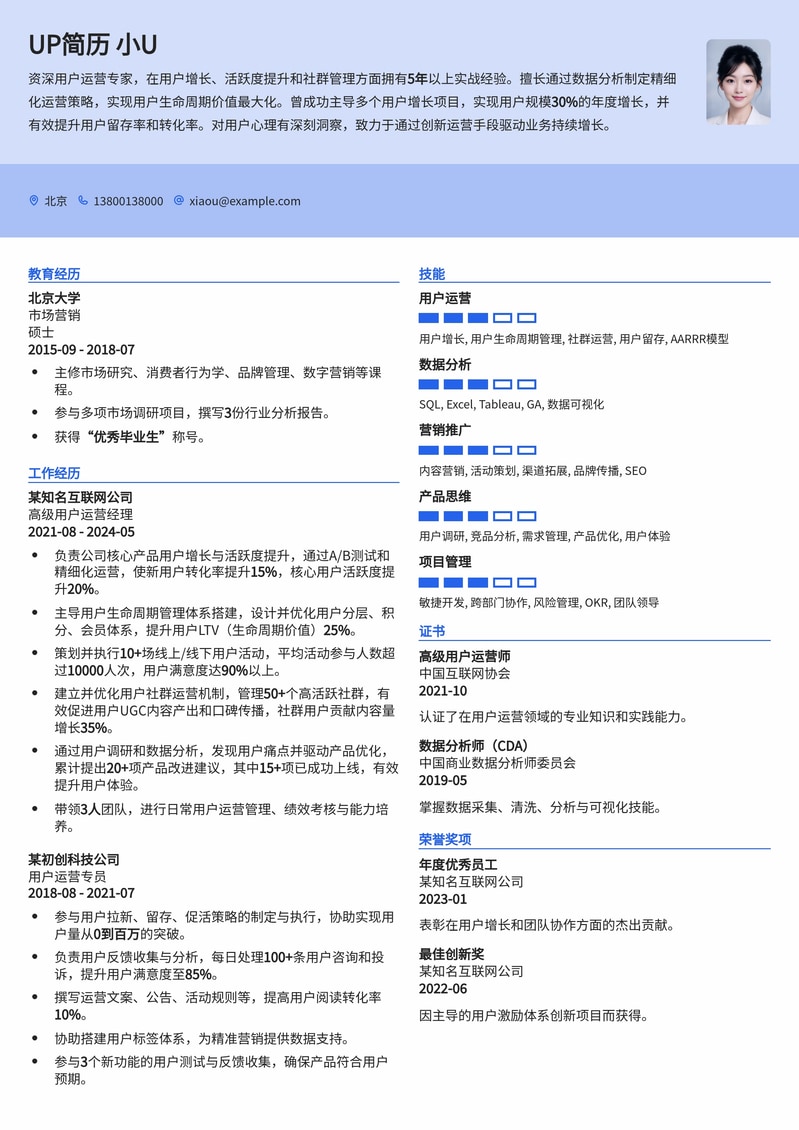 用户运营精英简历模板:助您高效管理用户生命周期简历模板预览