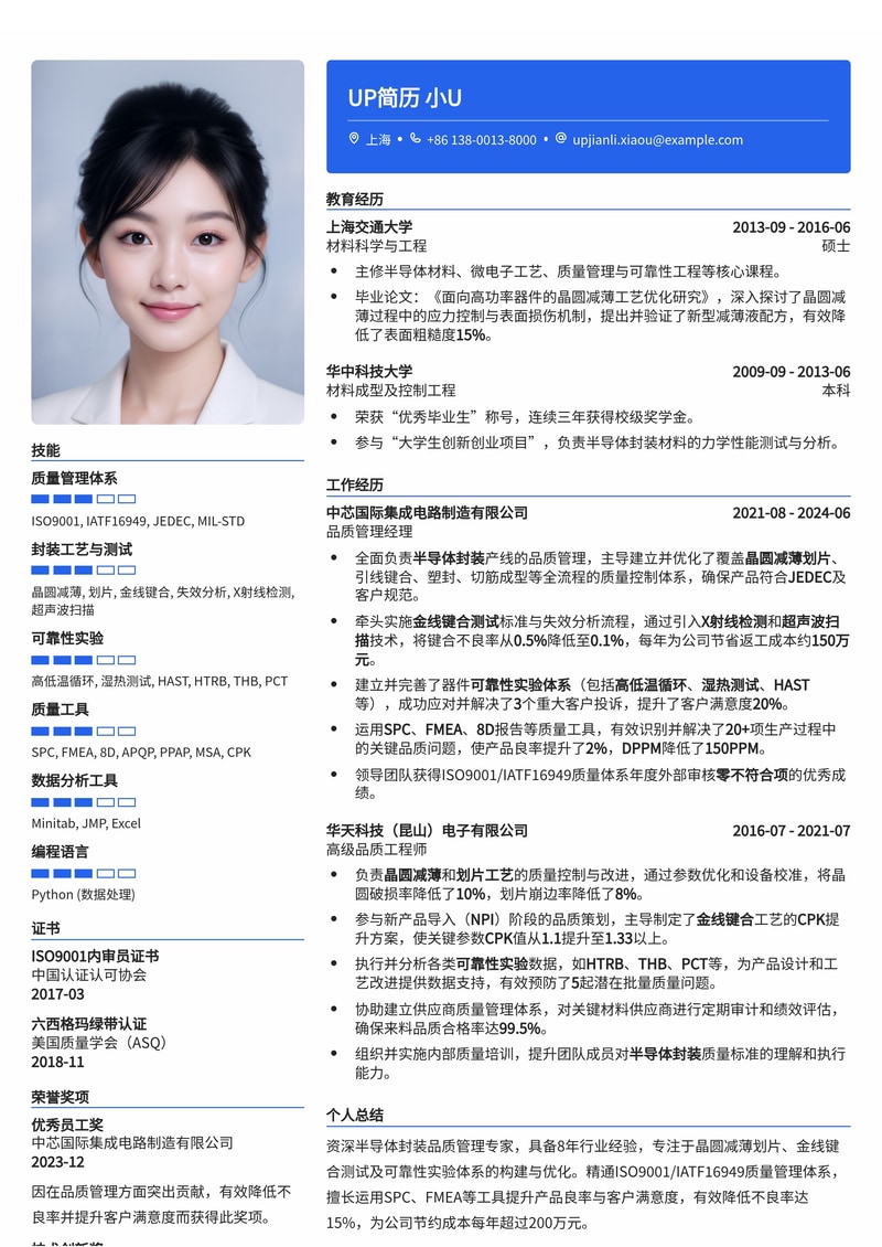 半导体封装品质管理简历模板:精通晶圆减薄划片与金线键合可靠性实验体系简历模板预览