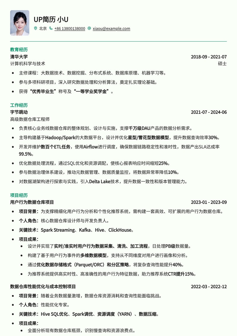 大数据时代核心竞争力:数据仓库工程师专业简历模板简历模板预览