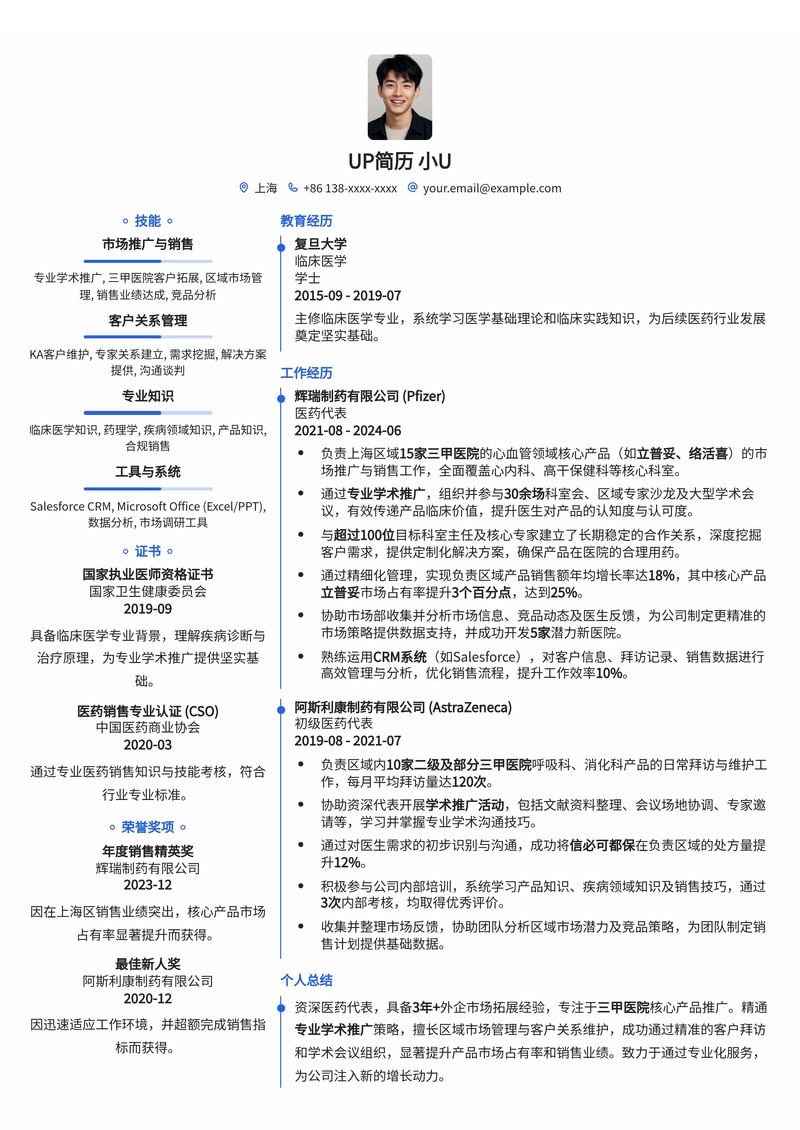 【外企医药代表】专业学术推广简历范文：助力核心产品占领三甲医院市场简历模板预览