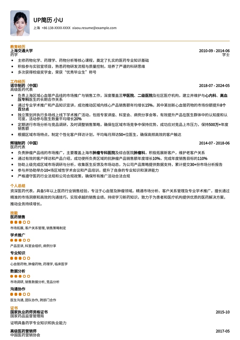 专业医药代表简历模板：成就销售精英，助力职业腾飞简历模板预览