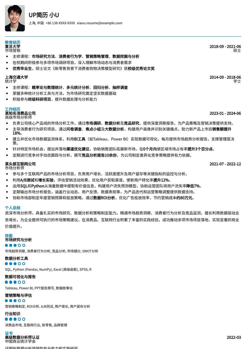 市场分析师求职优选简历模板：洞察数据，决胜市场！简历模板预览