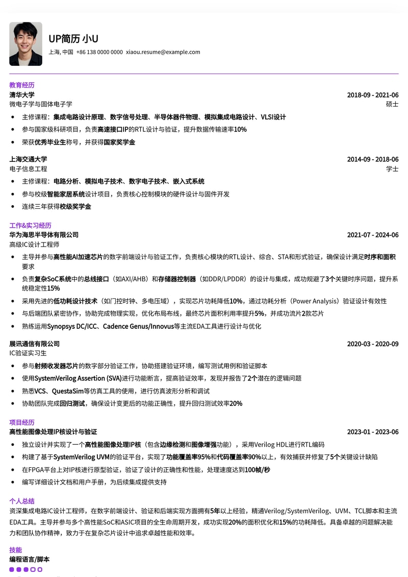 集成电路IC设计工程师简历模板：专业科技范，助你斩获高薪Offer简历模板预览