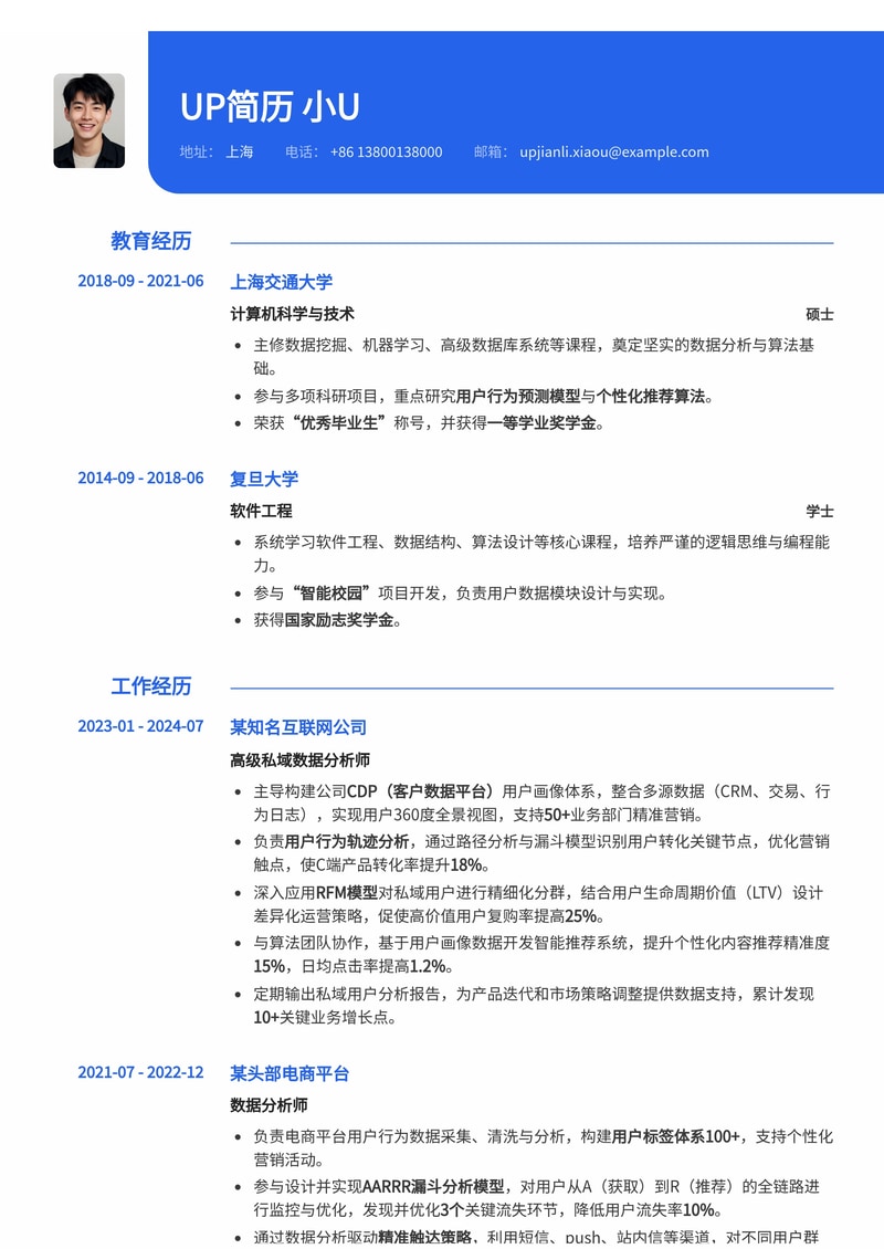 私域用户画像分析（CDP）简历模板：内置用户行为轨迹、RFM模型与精准触达策略简历模板预览
