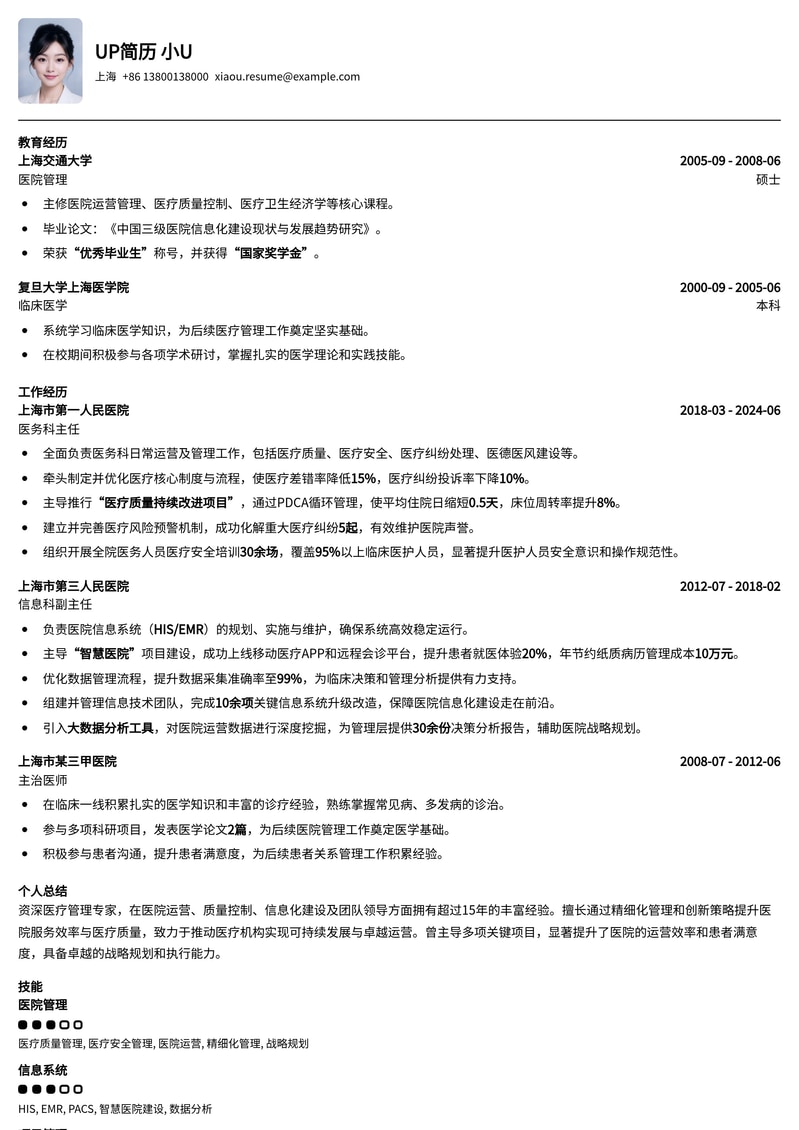 医疗管理精英优选：医院院长/科室主任专业简历模板