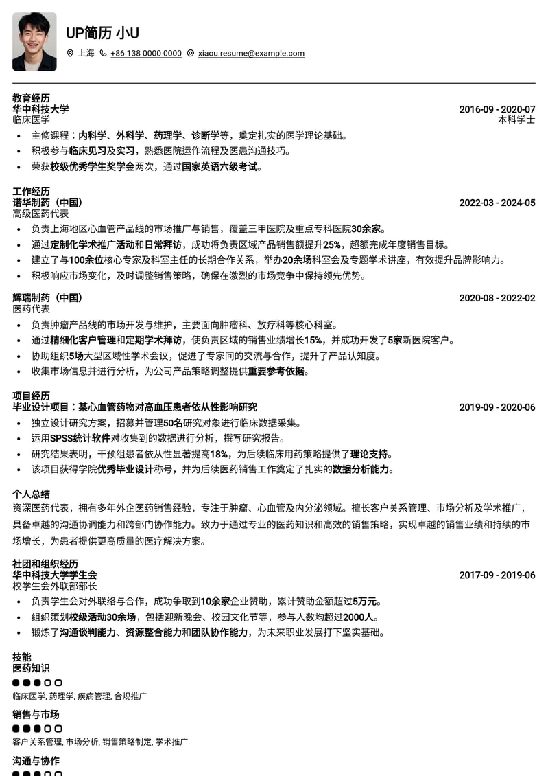 985热门：外企医药代表高竞争力简历模板，助你斩获Offer简历模板预览