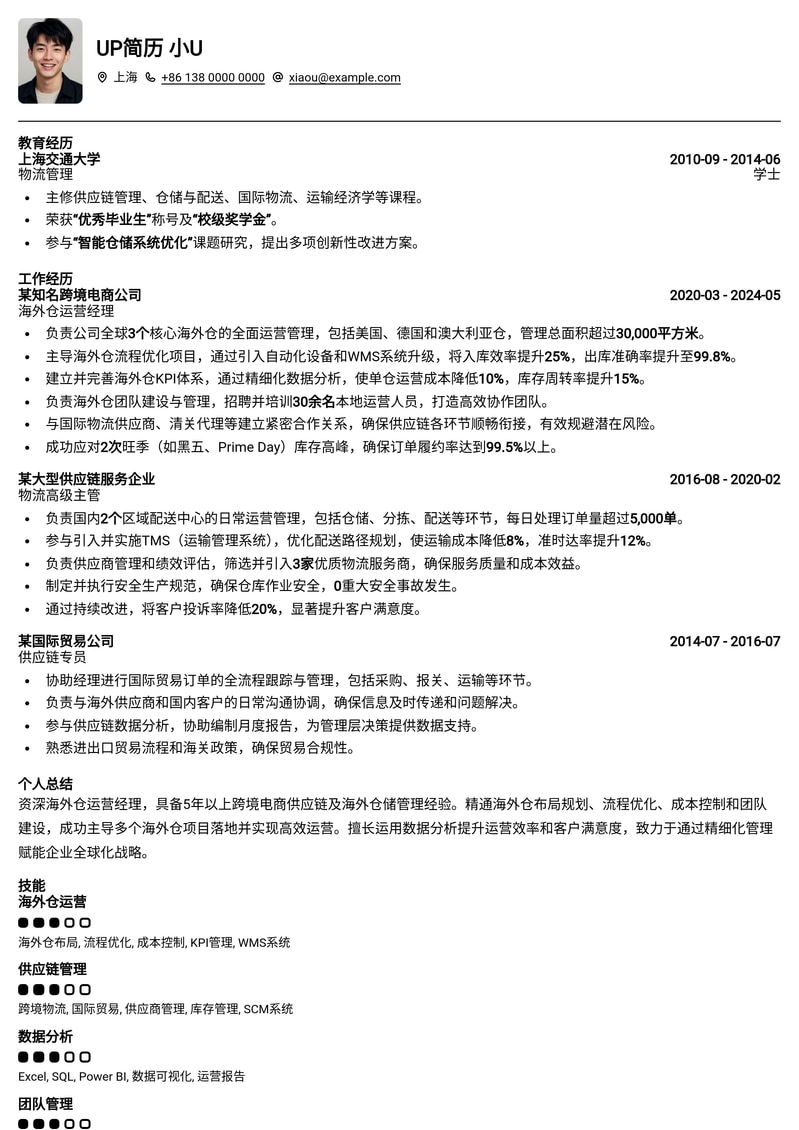 海外仓运营经理专业简历模板：跨境电商物流精英首选