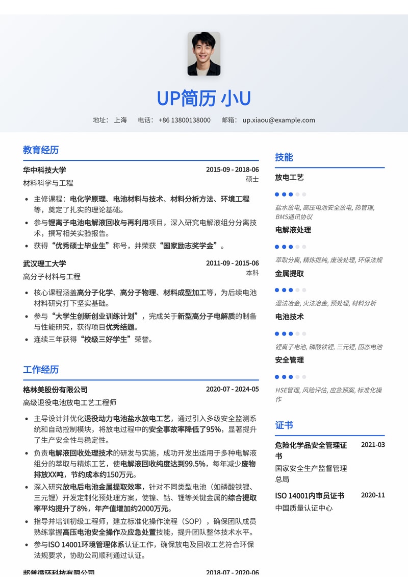 退役动力电池放电工艺专家简历模板:盐水放电安全性、电解液回收与金属提取高效方案简历模板预览