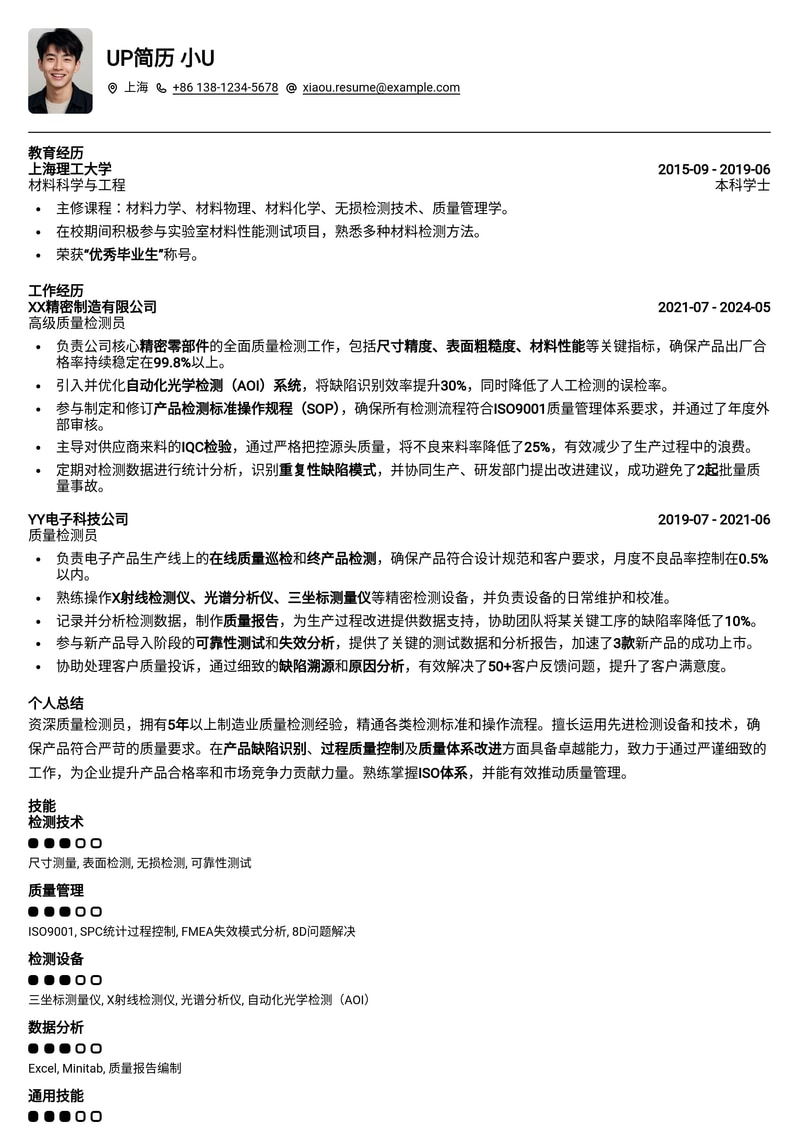 专业质量检测员简历模板:精准呈现技能与经验,助力您获得满意Offer