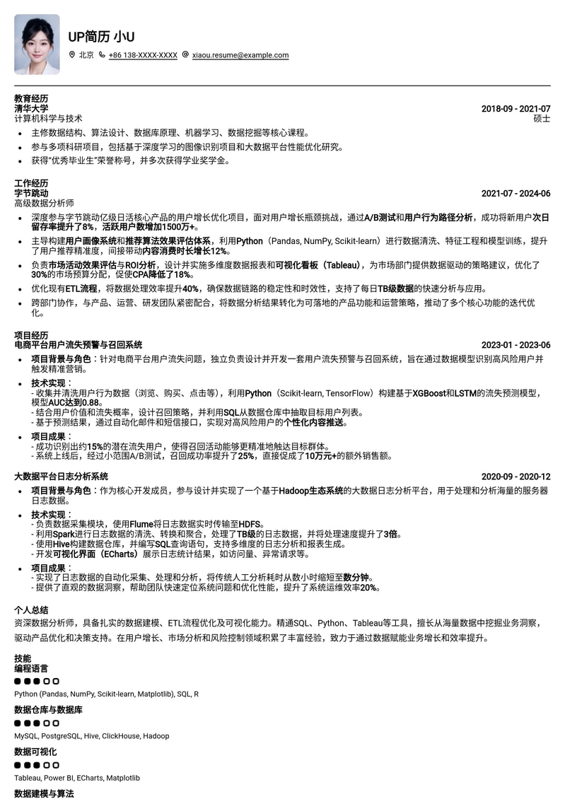 专业数据分析师简历模板：助您精准洞察职场机遇