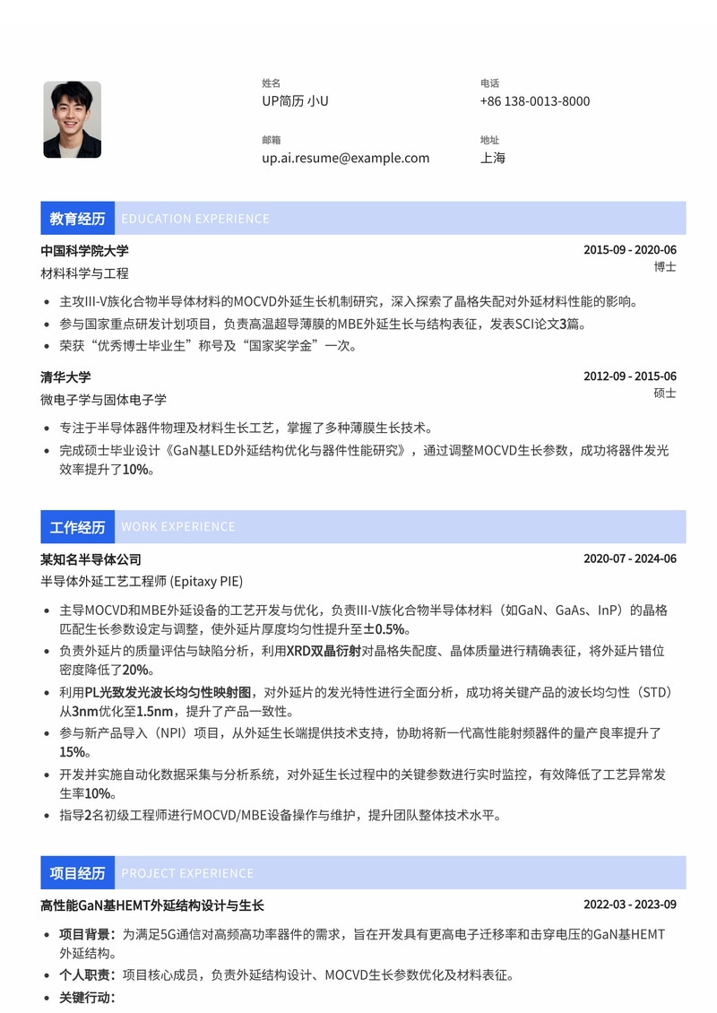 半导体外延工艺工程师(Epitaxy PIE)简历模板：MOCVD/MBE设备晶格匹配与外延片表征专家简历模板预览