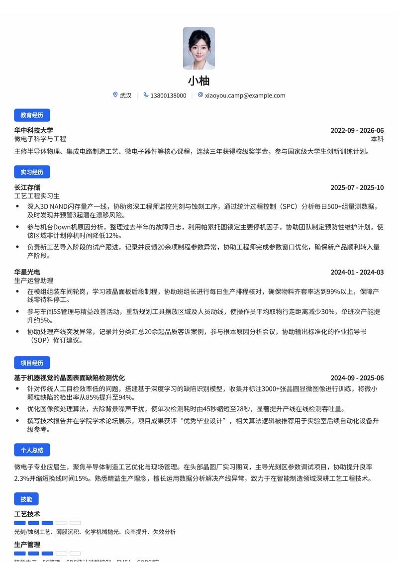 工艺/生产工程师简历模板(制造业/半导体校招)简历模板预览