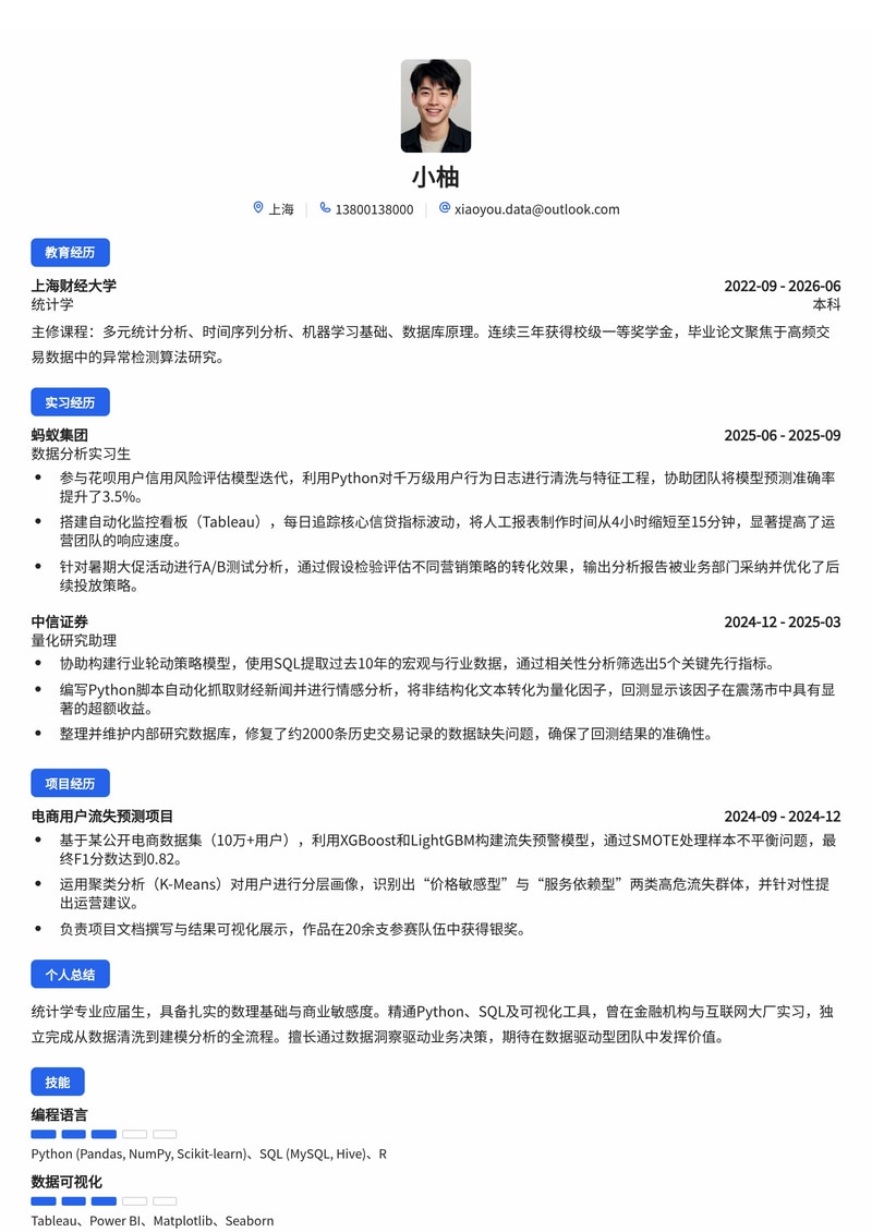 数据分析师简历模板（金融/互联网/咨询校招）简历模板预览