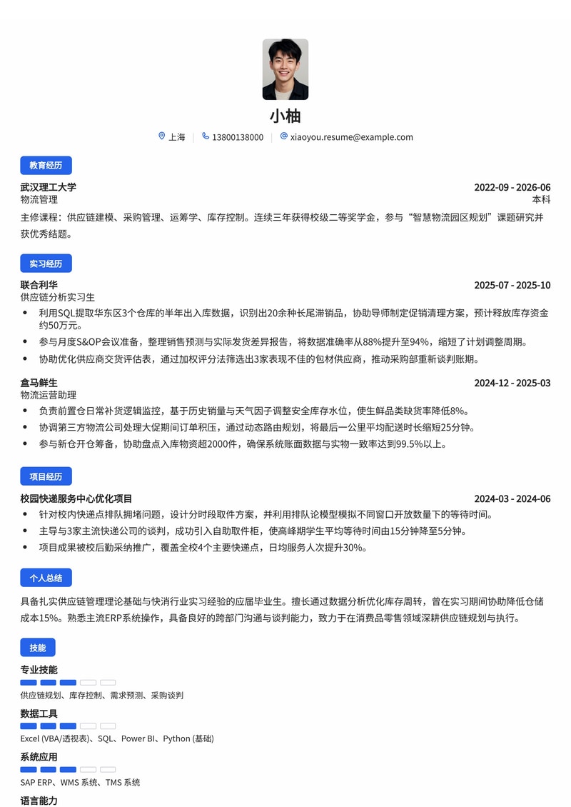 供应链管培生简历模板（消费品/零售校招）简历模板预览