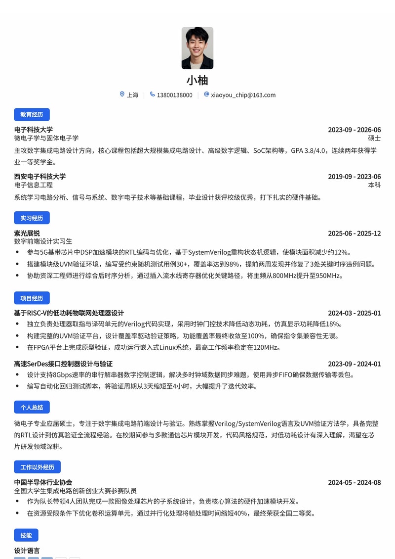 芯片研发工程师简历模板（电子/半导体校招）简历模板预览