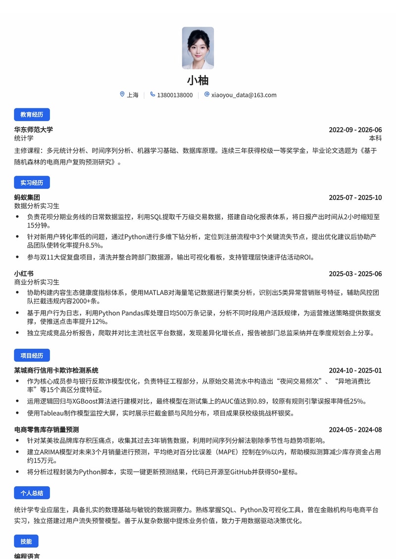数据分析师简历模板（金融/电商/专业服务校招）简历模板预览