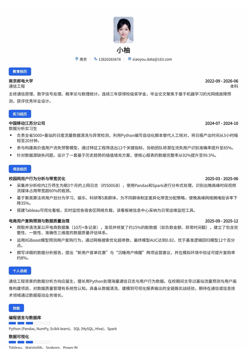 数据分析师简历模板（通信/信息技术校招）简历模板预览
