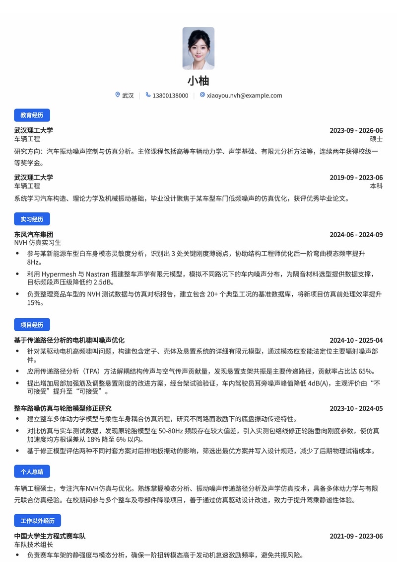 NVH 仿真工程师简历模板(汽车/制造业校招)简历模板预览