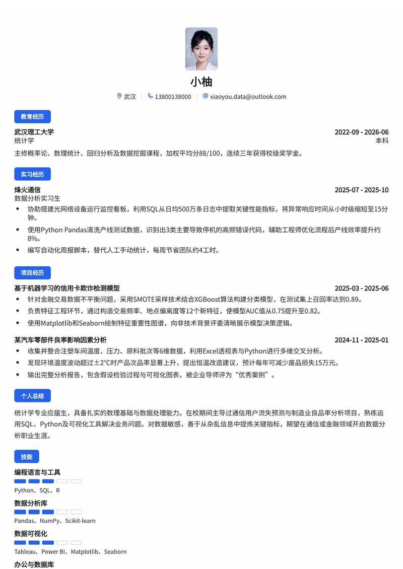 数据分析师简历模板(通信/制造业/金融校招)简历模板预览