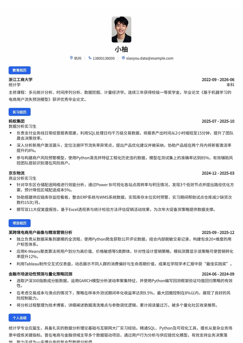 数据分析师简历模板（互联网/金融/供应链校招）简历模板预览