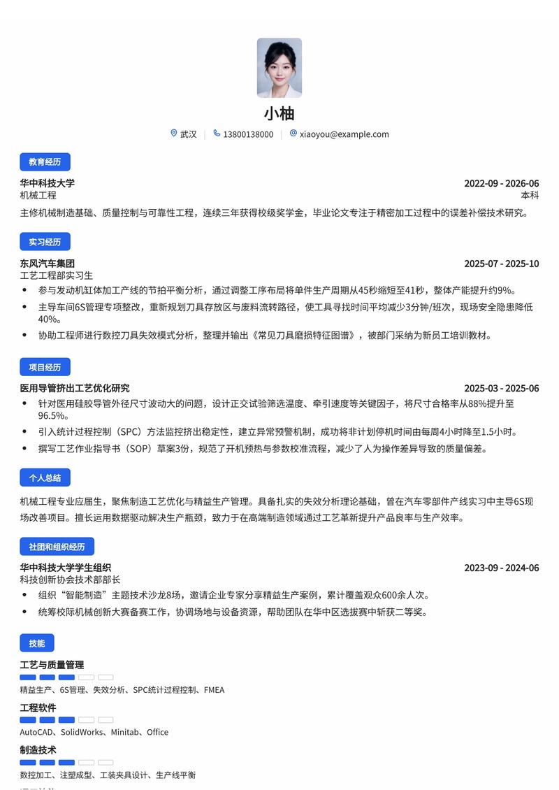 工艺/制造工程师简历模板（制造业/医疗/汽车校招）简历模板预览