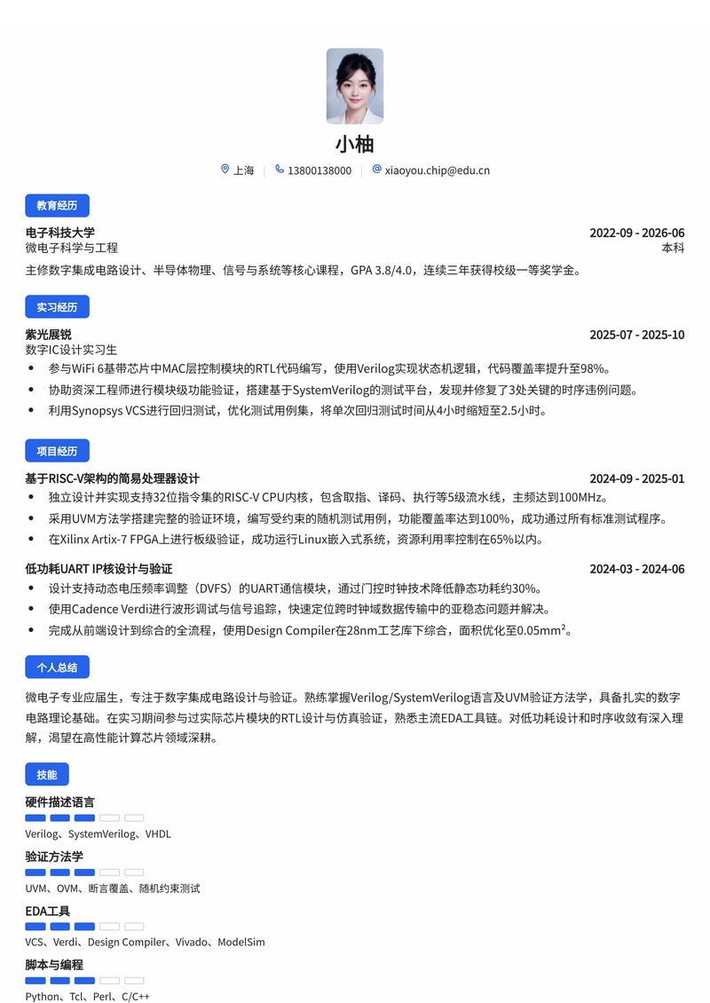 芯片设计/验证工程师简历模板（电子/半导体校招）简历模板预览