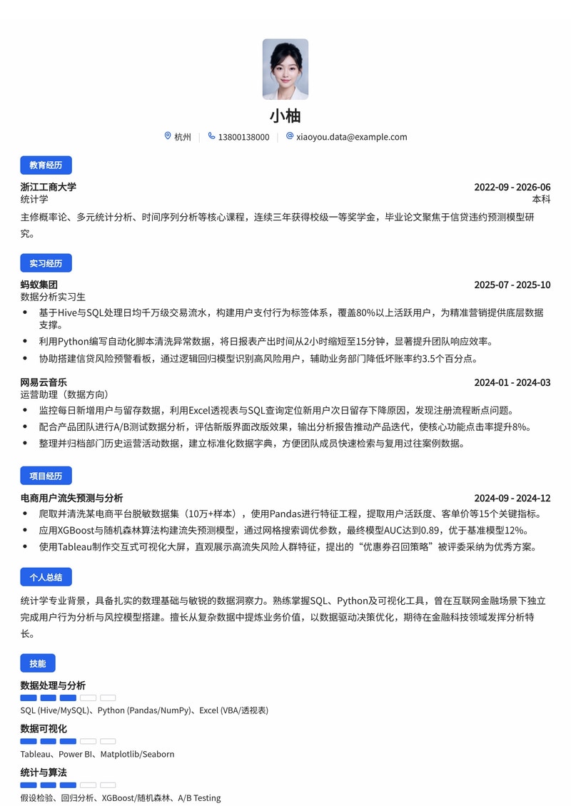 数据分析师简历模板（互联网/金融科技校招）简历模板预览