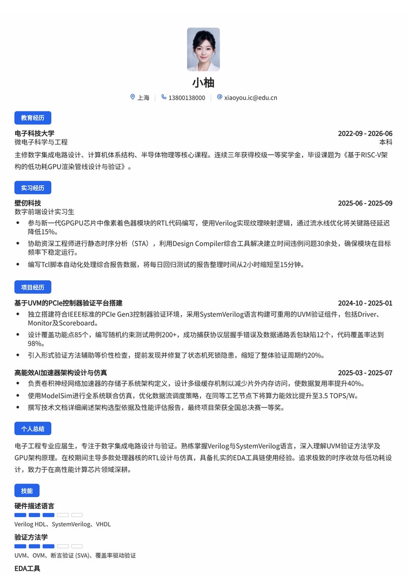 IC设计/验证工程师简历模板（电子/半导体校招）简历模板预览