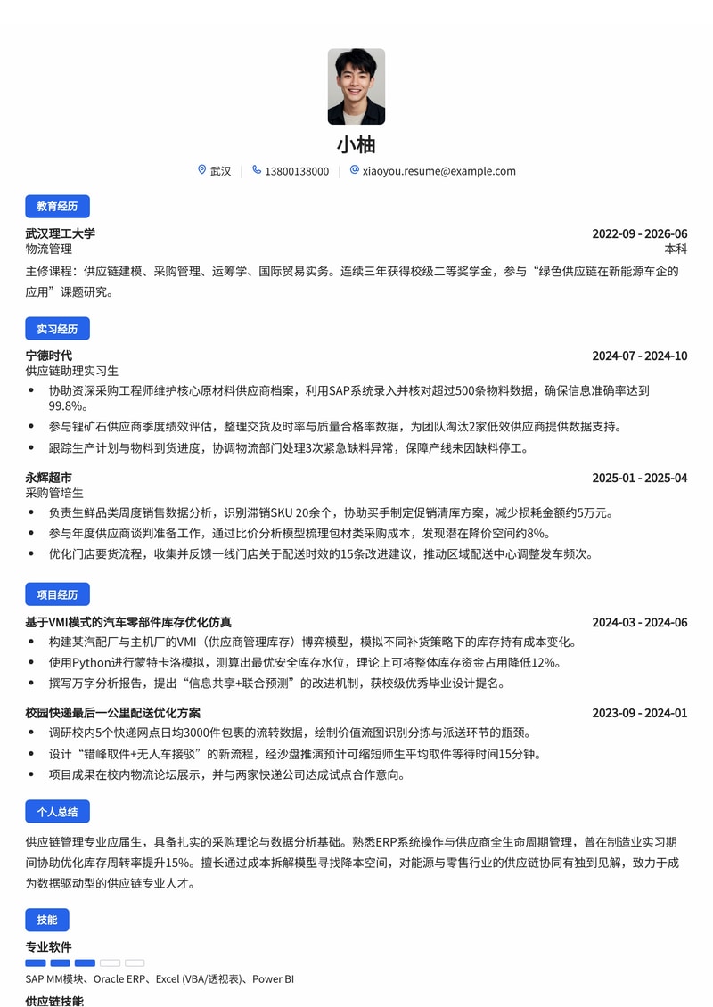 采购与供应链管理校招简历模板（能源/制造/零售）简历模板预览